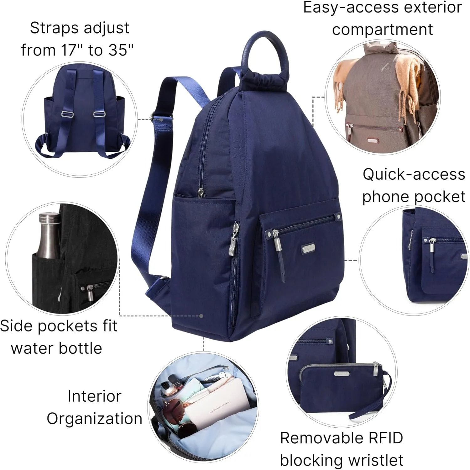 Baggallini Womens With Rfid Phone Wristlet All Day Backpack, Navy, One Size US