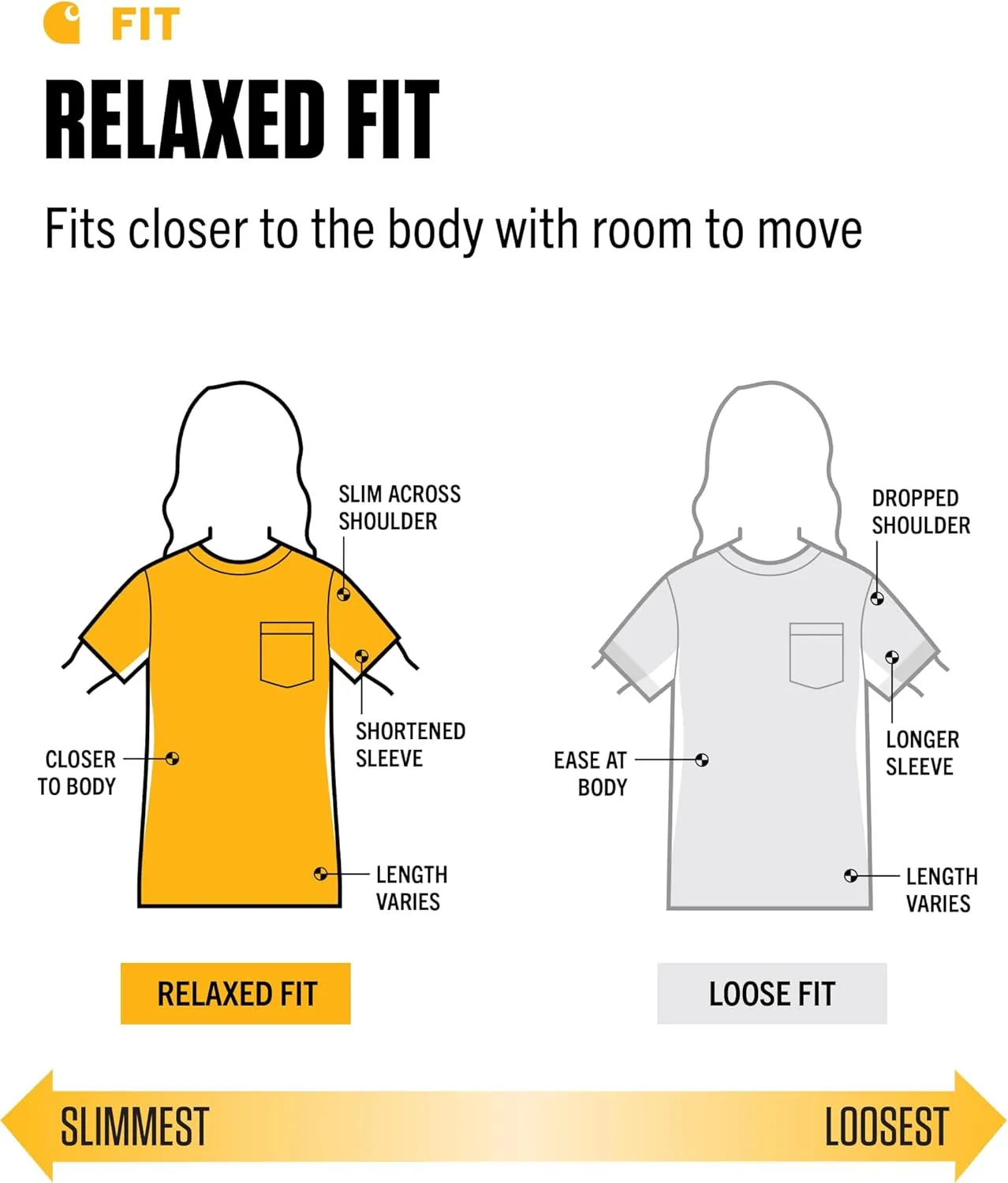 Carhartt Women's Force Relaxed Fit Midweight Pocket T-Shirt
