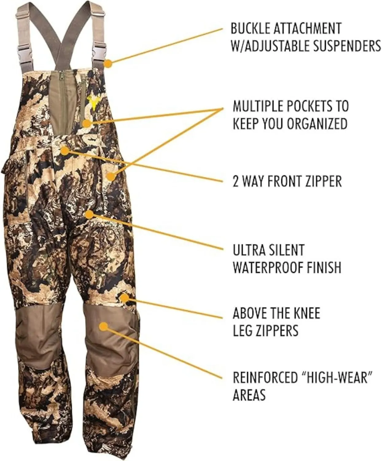 HOT SHOT Mens Elite Camo Hunting Bib, Waterproof Mens Camouflage Overalls, Insulated All-Day Cold Weather Hunting Clothes