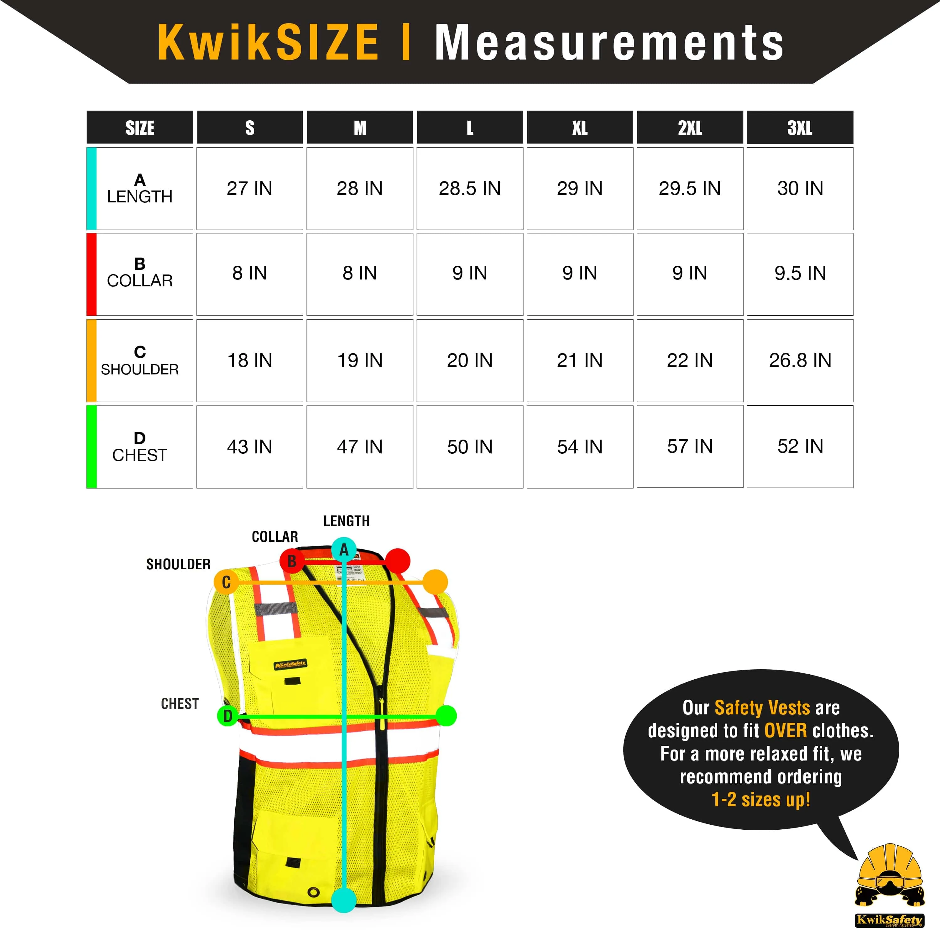 KwikSafety BIG KAHUNA Safety Vest (11 Pockets) Class 2 ANSI Tested OSHA Compliant Hi Vis Reflective PPE Surveyor - Model No.: KS3301