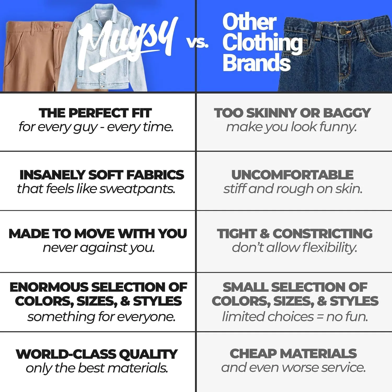 Mugsy Mens Denim Jacket, Classic Fit, Stretch Denim Jacket for Men, Comfortable, Flexible Outerwear, True to Size